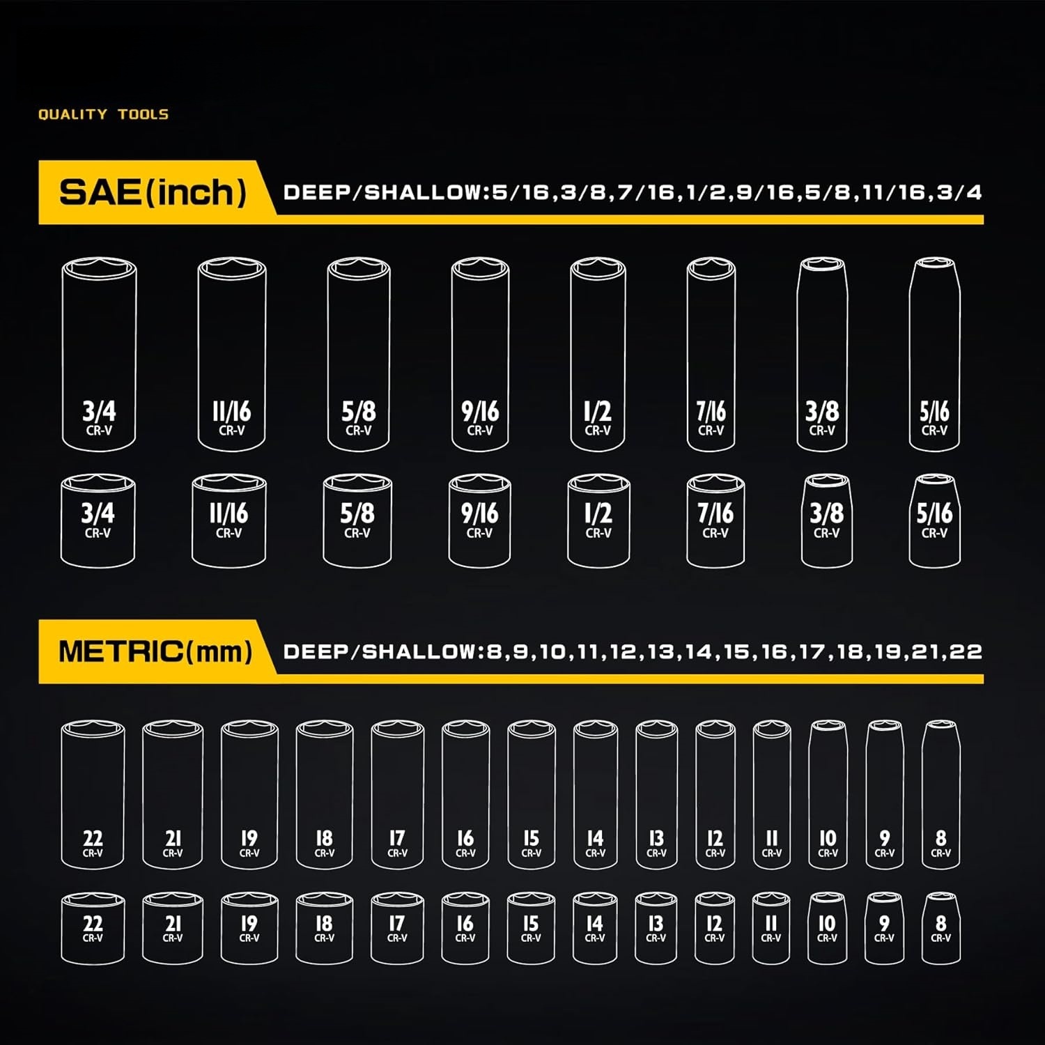 50-Piece 3/8-Inch Drive Impact Socket Set – CR-V 6-Point Deep & Shallow SAE/Metric Kit - View 2