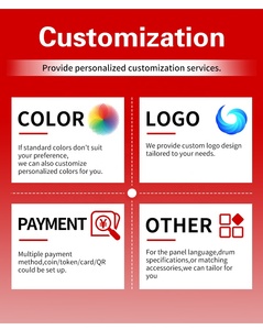 Lavadora-Extractora Comercial Automática <span class=keywords><strong>de</strong></span> 12kg-25kg, Operada con Tarjeta, para Lavandería Autoservicio <span class=keywords><strong>de</strong></span> Hotel - Product Image 3