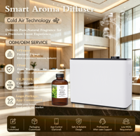 Difusor de aroma para vestíbulo de Hotel de gran espacio, difusor de aroma comercial, máquina de aroma, Wifi difusor de aroma, máquina de Aroma, difusor HVAC