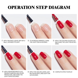 Vernis à ongles <span class=keywords><strong>semi</strong></span>-permanent 7 ml, <span class=keywords><strong>base</strong></span> <span class=keywords><strong>coat</strong></span> et <span class=keywords><strong>top</strong></span> <span class=keywords><strong>coat</strong></span> sans essuyage, gel de conception, primer, séchage à l'air, améliorant, vernis, outil de nail art UV LED - Product Image 2