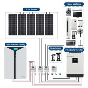 Système solaire lifepo4 batterie rv système de panneau solaire système de station de charge de voiture électrique système à énergie solaire