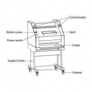 Bakery Equipment French Baguette Bread <b>Hot</b> <b>Dog</b> Rolling Dough Shaping Moulding Moulder <b>Machine</b> Price - Product Image 3