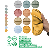Assiettes Bébé en Silicone Colorées de Qualité Alimentaire à Ventouse – Vente Flash Direct Usine