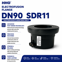 Offre Spéciale – Tuyau en PEHD DN90 SDR11 PE100 à Électrofusion Lisse, Résistant aux Produits Chimiques, Haute Qualité, Vente Directe Usine