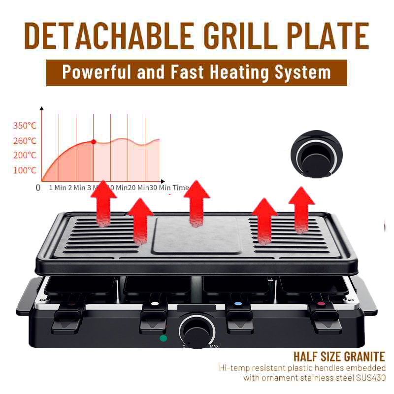 electric griddle grill grooved