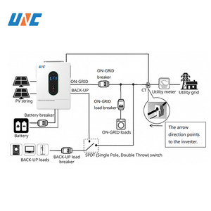 Onduleur Hybride Solaire UNC UL1741 12kW 48V 51.2V Double MPPT Phase Divisée 6 Chaînes Parallèles 160A WIFI CT Version US - Product Image 4