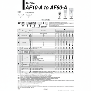 AF40-04C-R-A กรองอากาศนิวเมติก SMC - Product Image 1