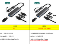 Adaptador Hub USB-C Delgado de Alta Calidad 4 en 1 a 4 Puertos USB-A, Multiport 5Gbps USB 3.0 OTG