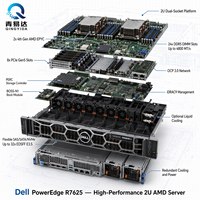 Serveur en rack 2U AMD Epyc Poweredge R7625 d'origine - Neuf - En stock
