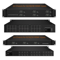 Encodeur Réseau Multi-Canaux 8-48 Entrées Vidéo HEVC H.264 Sortie IP SRT RTMP UDP HTTP HLS OSD HZY-3228M-N