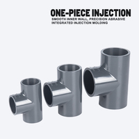 Meilleur prix haute pression 1/2-12 \ "PVC/CPVC/UPVC/PPR couplage plastique eau plomberie Upvc raccords de tuyauterie approvisionnement