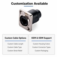 Vente directe usine – Connecteur RJ45 blindé CAT6e étanche à 8 broches, mâle, double montage sur panneau, 180°/90°, pour câble réseau Ethernet