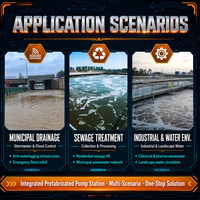 Station de pompage intégrée préfabriquée en fibre de verre Chopper-Strand pour abattoir, revêtement alcalin, certifiée CE, garantie 1 an
