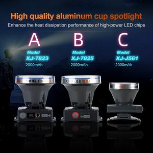 Lámpara Frontal Recargable de Larga Duración, Ligera y Resistente, para Iluminación Exterior E1928 - Product Image 3