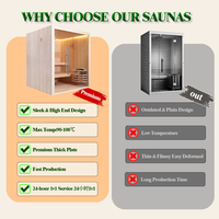 Sauna sec intérieur personnalisé pour 4 à 6 personnes, kit de sauna traditionnel de luxe pour villa avec poêle électrique pour salle de sport, centre de beauté