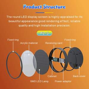 Aglare יחיד דו צדדי עמיד למים חנות חיצונית עגולה סימן דיגיטלי מעגל מסך דיגיטלי - Product Image 5