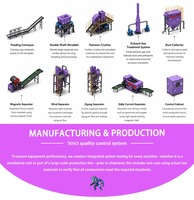 Usine de recyclage de déchets de réfrigérateurs, climatiseurs, machines à laver, broyeurs à marteaux et déchiqueteuses