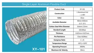 Sistem HVAC Kualitas Tinggi Pemasangan Mudah Pipa Fleksibel Aluminium