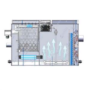 Componente Central de Equipos para Acuicultura: Sistema de Circulación y Filtración de Agua para Estanques, Bomba de Filtro de Purificación de Peces para Patio con Motor de PP - Product Image 2
