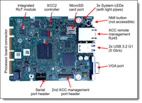 Server GPU ThinkSystem SR685a V3 8U Mendukung 8 GPU AMD Instinct MI300x atau H100/H200