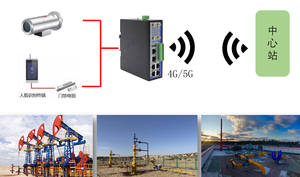 HILONG COM-ON-HL-103 industrielles LoT-Mikro-Gateway für Onshore-Öl-und Gasfeld - Product Image 2