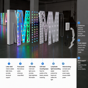 Custom Number LED 3D RGB MARRY ME Light <b>Bulb</b> Luminous Letters Sign For Wedding Company Advertising sign - Product Image 6