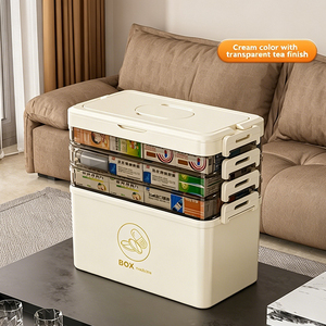Boîte à médicaments rectangulaire en plastique PP, pack familial, grande capacité, multi-couches, moderne, écologique, rangement médical, trousse de premiers soins - Product Image 5