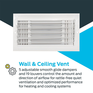 Vendita calda 3-Way timbrato fronte acciaio soffitto/sidewall Air Supply registro di sfiato copertura effettiva dimensione esterna - Product Image 2