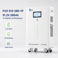 Batería de Litio con Ruedas para Almacenamiento de Energía Solar Residencial Fuera de la Red, 51.2V 280Ah 14.336kWh LiFePO4, Compatible con Expansión en Paralelo