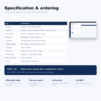 Système d'automatisation de station-service OEM pour la gestion des commandes de bouteilles GPL et l'inspection de la sécurité à domicile