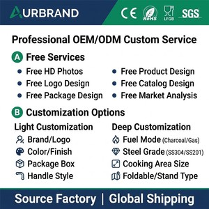 <span class=keywords><strong>Griglia</strong></span> Portatile Pieghevole <span class=keywords><strong>per</strong></span> Barbecue con Manico in Bambù, Rotazione Automatica, Alimentata da Power Bank, <span class=keywords><strong>Griglia</strong></span> a Carbone in Acciaio <span class=keywords><strong>Inox</strong></span> <span class=keywords><strong>per</strong></span> Esterni - Product Image 4