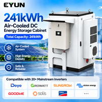 EYUN 160kWh /241kWh / 261kWh Kabinet Baterai LiFePO4 Sistem Penyimpanan Energi DC Berpendingin Udara Komersial Industri Tenaga Surya