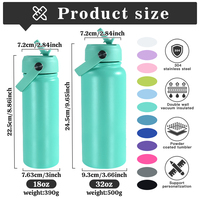 Botella de Agua Aislada para Exteriores con Logotipo Personalizado, de Acero Inoxidable, en Tamaños de 12oz, 18oz, 20oz, 22oz, 25oz, 32oz y 40oz
