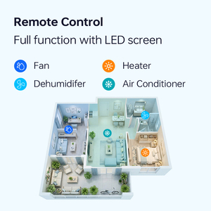 ZERO <b>Mini</b> Split Smart <b>Air</b> <b>Conditioner</b> App-Control R32 Energy Saving Hotel Household Use 500-750 Sq. Ft Star Certified High Effic - Product Image 3