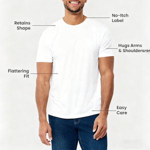 Logotipo de tela de punto personalizado apretado en los brazos Normal en el pecho y la cintura Transpirable Secado rápido Unisex Best Seller Camiseta de cuello redondo - Product Image 2