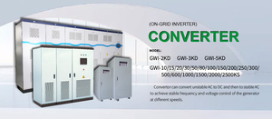 ตัวควบคุมความถี่และแรงดันไฟฟ้าที่ปรับแต่งได้สำหรับระบบพลังงานทดแทน - Product Image 4