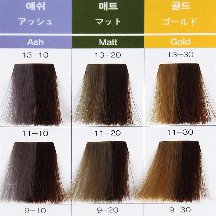 Hair Weave Color Chart, Hair Colors Display with Hair Color swatch