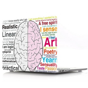 Coque personnalisée pour Huawei MateBook D14/<span class=keywords><strong>D15</strong></span>/13/14/13S/14S Magicbook Pro 16.1/MateBook X <span class=keywords><strong>2020</strong></span>/MateBook X Pro /Honor MagicBook 14/15 - Product Image 1