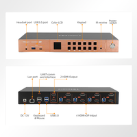 Conmutador KVM 4x2 ODM Disponible, 4 PC, 8K DisplayPort + HDMI DP 2, Compatible con Dos Monitores, EDID, Red Gigabit para Sala de Control de Servidores