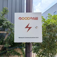 GF New Energy Station météo avec tracker solaire à axe unique et 120 TCUs + Unité de contrôle réseau avec garantie de 5 ans