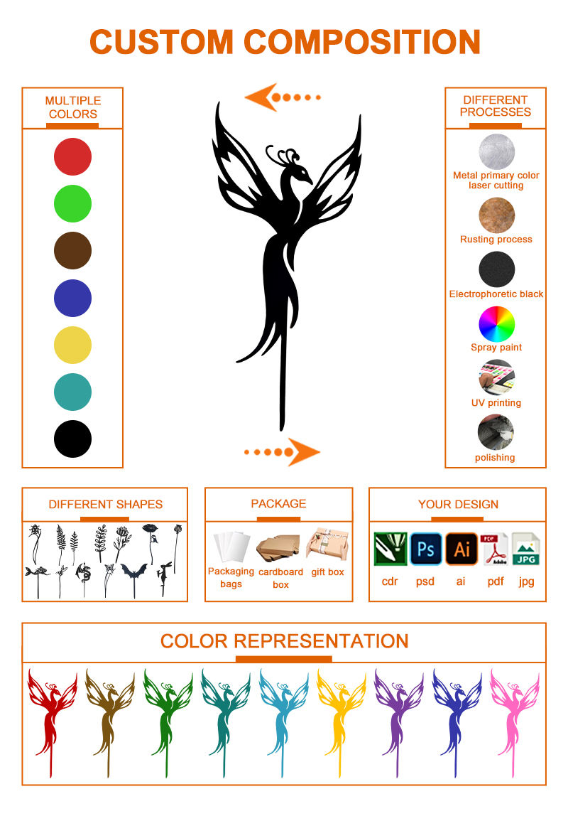 กำหนดเอง