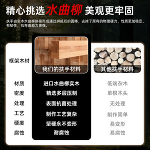 Pasamanos Antideslizante Leyi de Madera Maciza, Diseño Moderno y Simple para Personas Mayores, para Baño, Escaleras, Junto a la Cama, Sin Necesidad de Perforación - Product Image 3