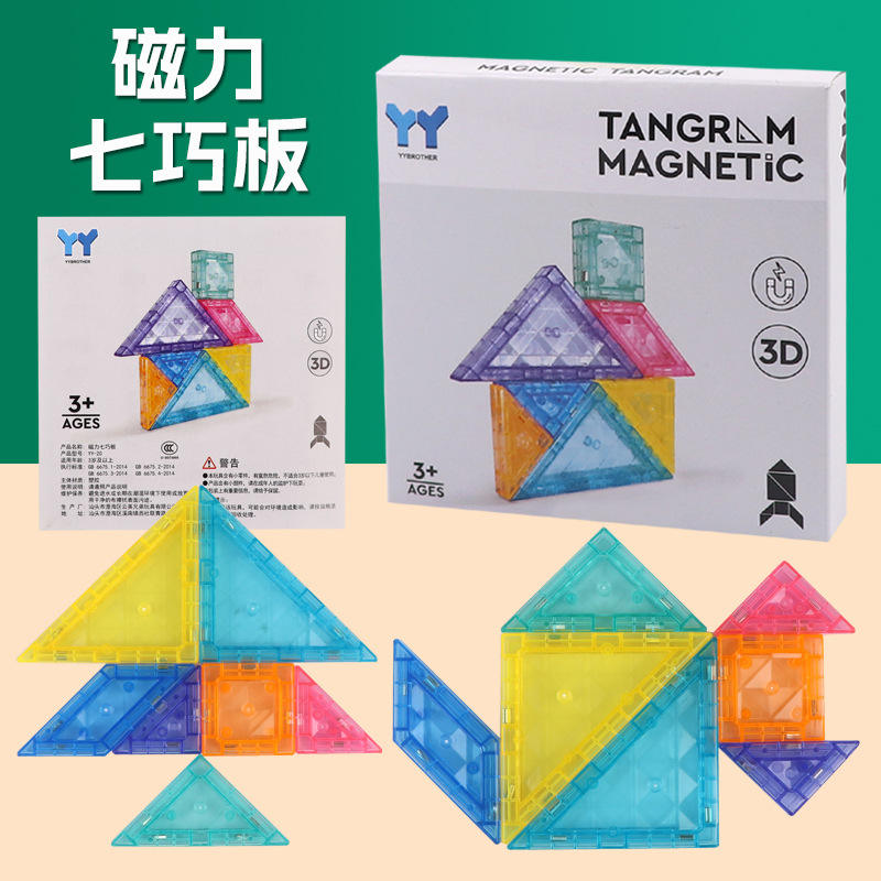 แม่เหล็กใหม่เสริมแทนแกรม