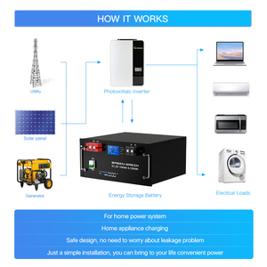 6000 Cycles Energy Lithium Lifepo4 <b>Battery</b> Pack for Home Solar <b>Battery</b> Storage <b>48V</b> 51.2V 230Ah Lithium Ion <b>Battery</b> Solar - Product Image 4