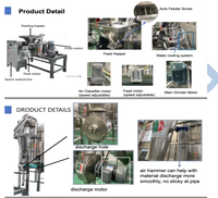 WLM Voedselveilige Moringa Bladeren Thee Maal- en Vermaalmachine, Schimmel- en Kruidenvermaler
