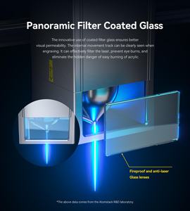 <span class=keywords><strong>ATOMSTACK</strong></span>-enrutador Cnc X20 S20 <span class=keywords><strong>A20</strong></span> <span class=keywords><strong>PRO</strong></span> de <span class=keywords><strong>130W</strong></span>, máquina de grabado láser de acero para cortar madera, grabado de Etiqueta de perro, bricolaje, venta al por mayor - Product Image 3