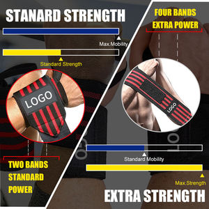 Power Wristguard Gym Elastic Hand Weights Powerlifting Lifting Straps Weightlifting Wrap Wrist Straps - Product Image 3