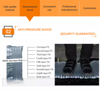 Emballage gonflable en PE écologique personnalisable pour la protection des bouteilles, résistant aux chocs et aux intempéries