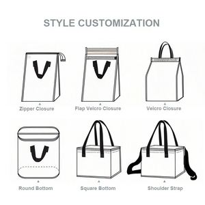 Non Woven Cooling Cooler Tote Bag Take Away Cold and Hot Drinks Food Delivery Disposable Thermal Bag Takeout Take Away Bags - Product Image 4