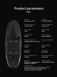 กระดานโต้คลื่นแบบเป่าลม RUSH WAVE 15KW สีดำ ความเร็วสูง พร้อมพายบอร์ด - Product Image 2